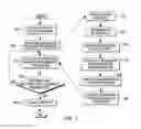 Fig. 07 - Synchronizing updates of page table status indicators in a multiprocessing environment