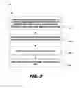 Fig. 06 - Kernel key handling