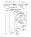Fig. 03 - Speculative querying the main memory of a multiprocessor system