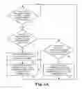 Fig. 04 - Array object concurrency in STM