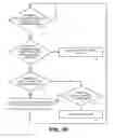 Fig. 05 - Array object concurrency in STM