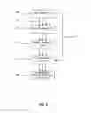Fig. 03 - I/O scheduling
