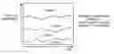 Fig. 01 - Thermal mitigation using selective I/O throttling