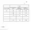 Fig. 04 - Thermal mitigation using selective I/O throttling