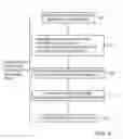 Fig. 05 - Direct access to local memory in a PCI-E device