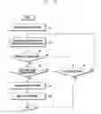 Fig. 06 - Method and apparatus for performing calculations in character input mode of electronic device