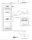 Fig. 06 - DOCUMENT LAYERING PLATFORM