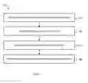 Fig. 08 - Dynamic text layout rules