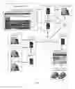 Fig. 02 - ONLINE MARKETPLACE FOR AUTOMATICALLY EXTRACTED DATA