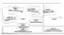 Fig. 01 - Application Markup language