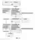 Fig. 08 - Application Markup language