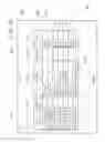 Fig. 04 - Optimizing rendering of data tables