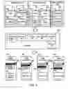 Fig. 05 - Interaction between web gadgets and spreadsheets