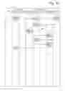 Fig. 09 - GENERATING A CUSTOMIZED APPLICATION