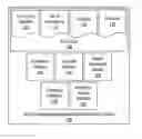 Fig. 01 - Automated quality assurance checks for improving the construction of natural language understanding systems