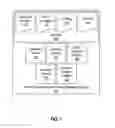 Fig. 02 - Automated quality assurance checks for improving the construction of natural language understanding systems