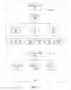 Fig. 04 - Automated quality assurance checks for improving the construction of natural language understanding systems