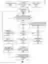 Fig. 07 - Automated quality assurance checks for improving the construction of natural language understanding systems