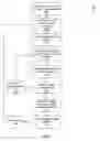 Fig. 08 - Automated quality assurance checks for improving the construction of natural language understanding systems