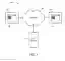 Fig. 02 - Persona management system for communications