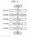 Fig. 09 - User interface screen creation supporting system