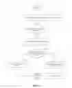 Fig. 06 - Method and apparatus for motion description
