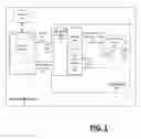 Fig. 02 - SYSTEM AND METHOD FOR ENABLING A CLIENT SYSTEM TO GENERATE FILE SYSTEM OPERATIONS ON A FILE SYSTEM DATA SET USING A VIRTUAL NAMESPACE