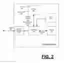 Fig. 03 - GESTURE CONTROLLED CONTENT SUMMARIZATION FOR A COMPUTING DEVICE