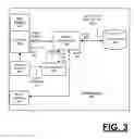 Fig. 04 - GESTURE CONTROLLED CONTENT SUMMARIZATION FOR A COMPUTING DEVICE