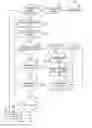 Fig. 01 - Convert command into a BULK load operation