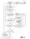 Fig. 04 - Convert command into a BULK load operation