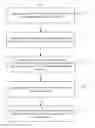 Fig. 01 - Method and apparatus for recommending multimedia resource