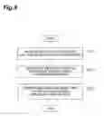 Fig. 09 - Information provision device, information provision method, and information provision program