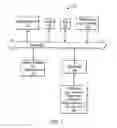Fig. 02 - Methods and systems for managing data