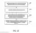 Fig. 49 - Methods and systems for managing data