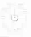 Fig. 01 - Auto-aligning website elements by grouping elements based on a plurality of contextual indicators
