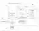 Fig. 01 - Stream based named entity recognition