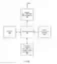 Fig. 09 - TOPIC AUTHORITY SUGGESTIONS