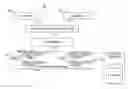 Fig. 01 - Document tracking for safe save operations