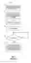 Fig. 02 - Document tracking for safe save operations