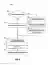 Fig. 07 - Document tracking for safe save operations