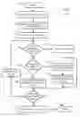 Fig. 01 - Media asset proxies