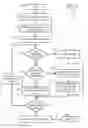 Fig. 03 - Media asset proxies