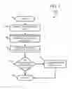 Fig. 08 - Media asset proxies