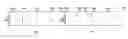 Fig. 01 - Log-structured filed system with file branching