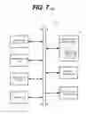 Fig. 08 - Heterogeneous distributed file system using different types of storage mediums