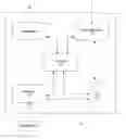Fig. 01 - Method and device relating to information management