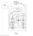 Fig. 03 - Method and device relating to information management