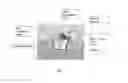 Fig. 04 - Method and device relating to information management