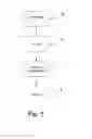 Fig. 06 - Method and device relating to information management
